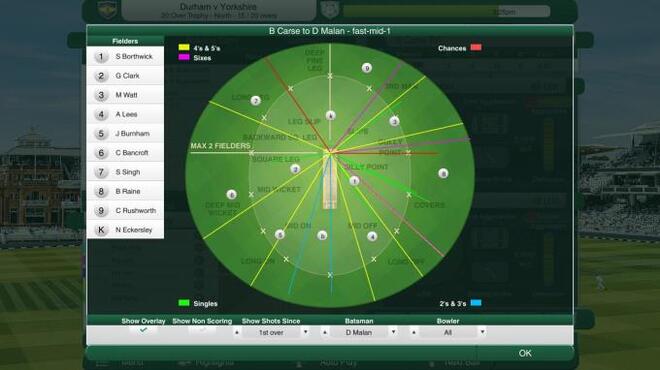 خلفية 2 تحميل العاب الادارة للكمبيوتر Cricket Captain 2021 Torrent Download Direct Link