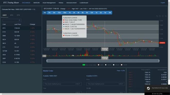 خلفية 1 تحميل العاب الادارة للكمبيوتر Bitcoin Trading Master: Simulator Torrent Download Direct Link